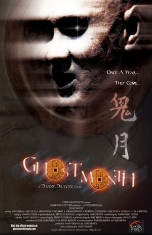 Ghost Month 2009 Hindi Dual Audio 300MB HD Poster Download - Filmyzilla